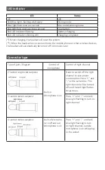 Preview for 16 page of Falcon telecom SP-BT-POC Manual