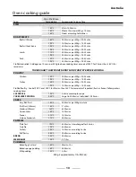 Предварительный просмотр 13 страницы Falcon Toledo 90 Dual Fuel User Manual