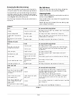 Предварительный просмотр 16 страницы Falcon Toledo 90 Dual Fuel User'S Manual & Installation Instructions