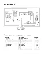 Preview for 36 page of Falcon Toledo 90 Dual Fuel User'S Manual & Installation Instructions