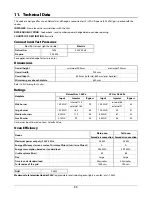 Preview for 37 page of Falcon Toledo 90 Dual Fuel User'S Manual & Installation Instructions