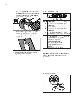 Preview for 20 page of Falcon UNBHDS100 Series Manual