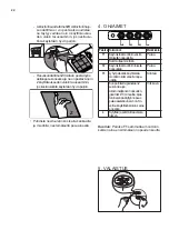 Preview for 22 page of Falcon UNBHDS90 Manual