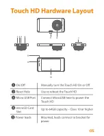 Предварительный просмотр 8 страницы Falcon ZERO User Manual