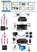 Preview for 2 page of FalconEye Electronics FEMDVR4G8BB Quick Start Manual