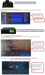 Preview for 5 page of FalconEye Electronics FEMDVR4G8BB Quick Start Manual