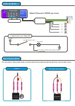 Предварительный просмотр 4 страницы FalconEye Electronics LiveEye Instructional Manual