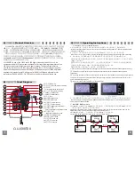 Предварительный просмотр 2 страницы Falconeyes CLL-1600TDX Instruction Manual