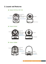 Preview for 8 page of FALEEMI FSC768 User Manual