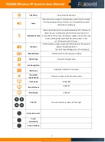Preview for 9 page of FALEEMI FSC880 User Manual For Browser