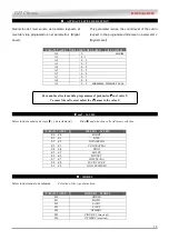 Preview for 13 page of falgas FORMULA GP1 CHRONO User Manual