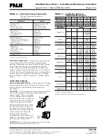 Предварительный просмотр 5 страницы FALK UltraMax FC Installation & Maintenance Instructions Manual