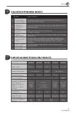 Preview for 5 page of FALKON W2202S User Manual