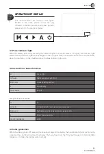 Preview for 9 page of FALKON W2202S User Manual