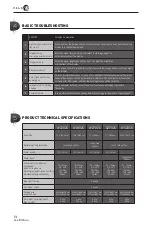 Preview for 10 page of FALKON W2202S User Manual