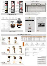 Preview for 7 page of FALL SAFE FS700 Instruction Manual