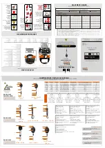 Preview for 11 page of FALL SAFE FS700 Instruction Manual