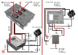 Предварительный просмотр 22 страницы Faller 120217 Manual