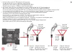 Preview for 5 page of Faller 120244 Manual