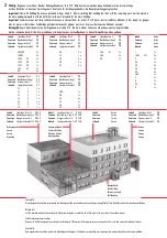 Preview for 2 page of Faller 130809 Manual