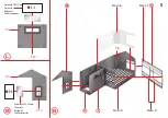 Предварительный просмотр 5 страницы Faller 190566 Manual