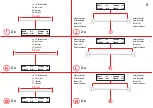 Preview for 5 page of Faller CANAL BRIDGE 190227 Assembly Instructions Manual