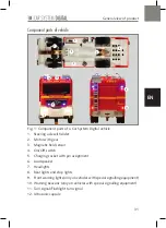 Предварительный просмотр 31 страницы Faller Car System Digital 3.0 Vehicle Instruction Manual