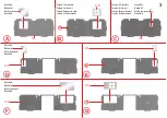 Preview for 3 page of Faller GOODS WAGONS Manual