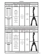 Предварительный просмотр 14 страницы Falltech 2388392 User Instruction Manual