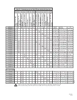 Предварительный просмотр 19 страницы Falltech 2388392 User Instruction Manual