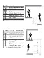 Предварительный просмотр 26 страницы Falltech 2388392 User Instruction Manual