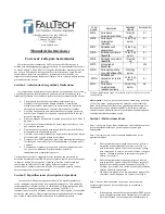 Preview for 3 page of Falltech 5027A Instruction Manual