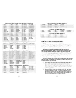 Preview for 21 page of Falltech 6015 Instructions Manual