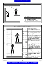 Предварительный просмотр 19 страницы Falltech 7083B User Instruction Manual