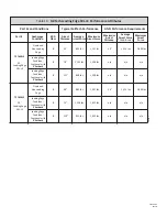 Preview for 17 page of Falltech 727630LE User Instruction Manual