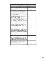 Preview for 20 page of Falltech 727630LE User Instruction Manual