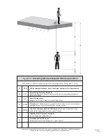 Preview for 26 page of Falltech 727630LE User Instruction Manual