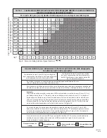 Preview for 30 page of Falltech 727630LE User Instruction Manual