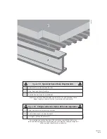 Preview for 34 page of Falltech 727630LE User Instruction Manual