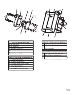 Preview for 4 page of Falltech 7291A User Instruction Sheet