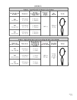 Preview for 11 page of Falltech 7403 Manual