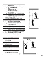 Preview for 19 page of Falltech 7403 Manual