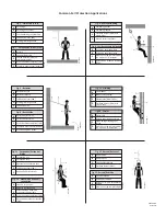 Preview for 20 page of Falltech 7403 Manual