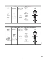 Preview for 9 page of Falltech 7408 User Instruction Manual