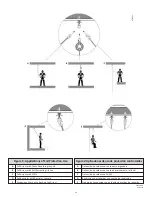 Preview for 11 page of Falltech 7408 User Instruction Manual