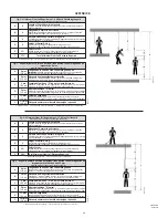 Preview for 14 page of Falltech 7408 User Instruction Manual