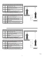 Preview for 15 page of Falltech 7408 User Instruction Manual