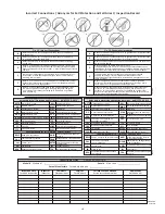 Preview for 18 page of Falltech 7408 User Instruction Manual