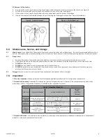 Preview for 8 page of Falltech 7443 User Instruction Manual