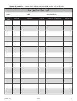 Preview for 9 page of Falltech 7443 User Instruction Manual